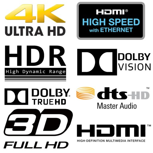 KABEL PRZEWÓD HDMI 4K HDR TECHLINK IWIRES PRO 3m