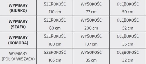 Молодёжная мебель.Шкаф, письменный стол, белый глянец.