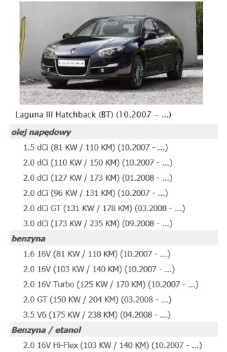 ВЕНТИЛЯТОР LAGUNA III 3 272100001R ЕВРОПА