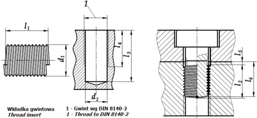 Резьба для ремонта сломанной втулки М5Х0,8мм 1D 10 шт.