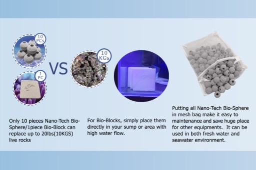 Maxspect Bio-Media Nano-Tech Bio-Block 2 шт.