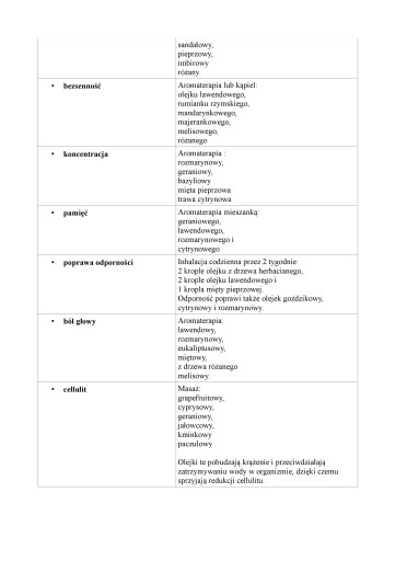 Женское парфюмированное ароматическое масло 10мл
