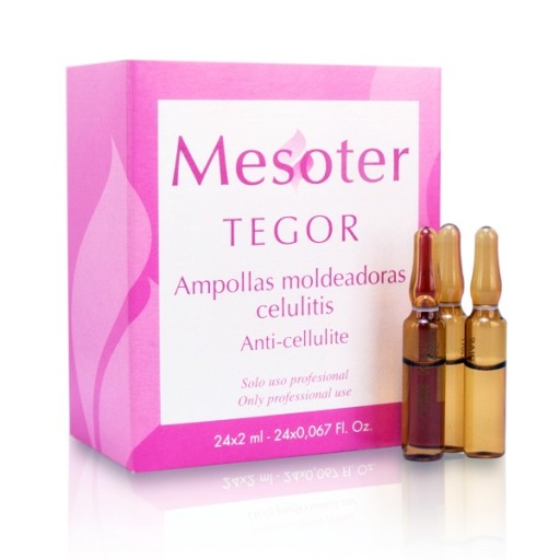 tegoder Антицеллюлитные ампулы после Derma Roller
