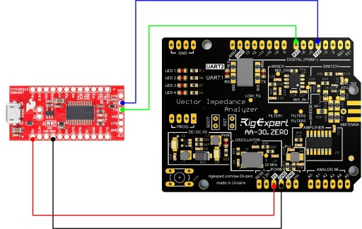 Антенный анализатор RigExpert AA-30 ZERO 0,1-30МГц