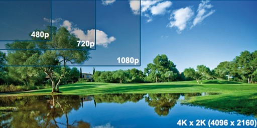 ПРЕМИУМ Кабель HDMI 2.0 2.0b 2 м 4K Logilink
