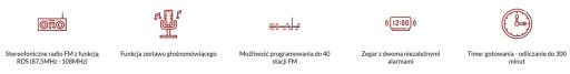 FM Bluetooth кухонное радио Подвесной светодиодный кухонный светильник для кухни, белый