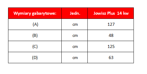 котлы печи печи котел каждый 5 класс мощностью 14 кВт СКЗП