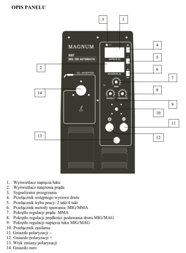 MIGOMAT Magnum MIG 290 IGBT АВТОМАТИЧЕСКИЙ СВАРОЧНЫЙ АППАРАТ