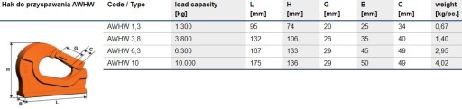 ПОДЪЕМНЫЙ КРЮК ДЛЯ СВАРКИ PEWAG 3800КГ