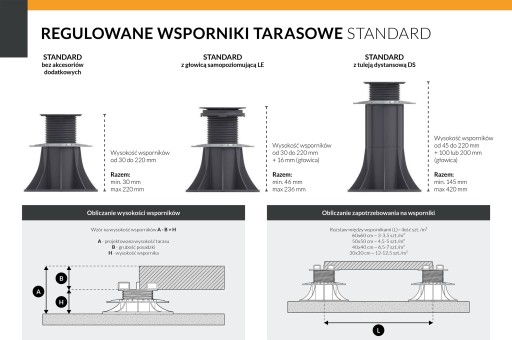 Wsporniki tarasowe regulowane pod legary deski podkładka podstawka 17-30 mm