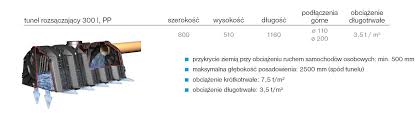 Дренажный комплект с туннелями, ретенция 50 м²
