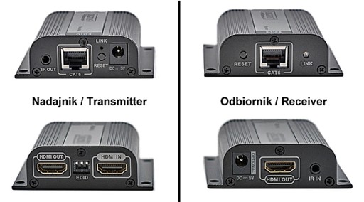 Беспроводной передатчик Digitus DS-55100-1