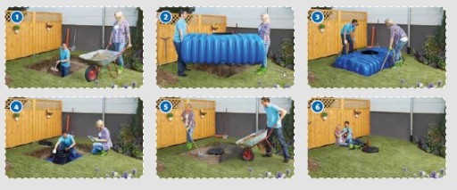 Плоский комплект Garantia Rainwater 3000 л