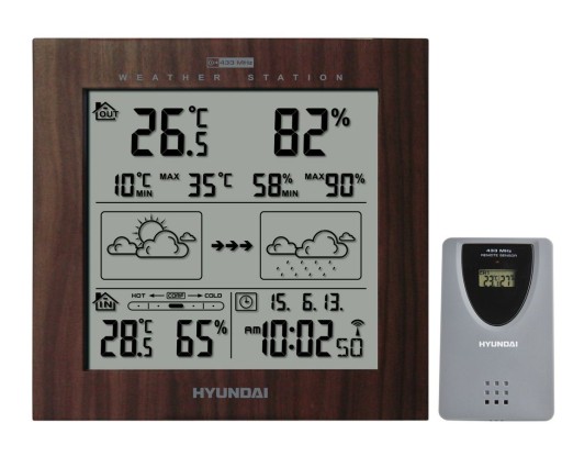 МЕТЕОСТАНЦИЯ METEO DCF ГИГРОМЕТР HYUNDAI 2244 W