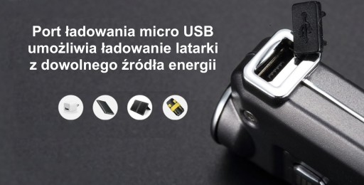МИКРОФОНАРИК, САМЫЙ МАЛЕНЬКИЙ МИНИ-ПЕРЕЗАРЯЖАЕМЫЙ СВЕТОДИОД
