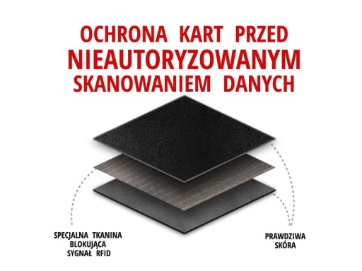 Мужской кожаный кошелек CAMEL ACTIVE 280 703 29 RFID