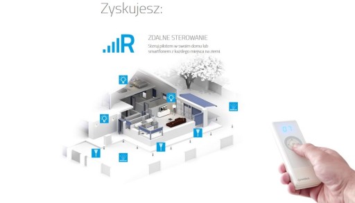 Радиоприемник скрытого монтажа COSMO C-SW ВКЛ/ВЫКЛ