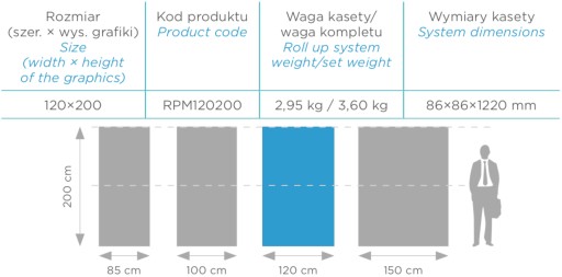 Свернутая СУМКА 200х120см ЭКСКЛЮЗИВ, ПРЕМИУМ, БЕСПЛАТНО