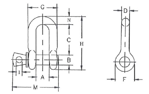 SHAKEL Скоба продольная 3,25T, тип: U CE APPROVED