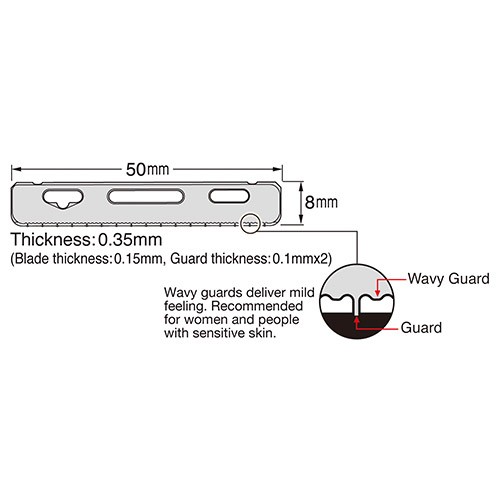 Лезвия Feather AC Soft Guard 15 шт.