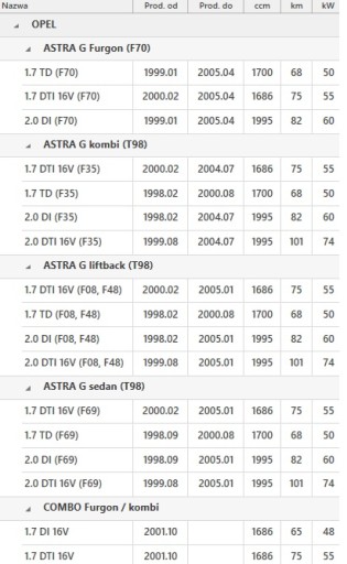 РАСХОД ВОЗДУХА OPEL ASTRA VECTRA 1.7 2.0