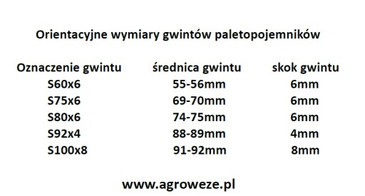Złącze IBC MAUZER z GW S60x6 pod wąż 1 1/2