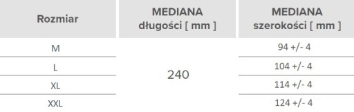 Перчатки Mercator gogrip черные XL нитриловые 50 шт.