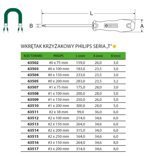 КРЕСТОВАЯ ОТВЕРТКА PHILIPS T SERIES 3x150MM SATA