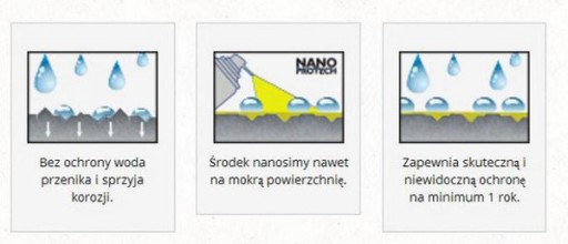Смазка для велосипедных цепей NanoProtech 100мл
