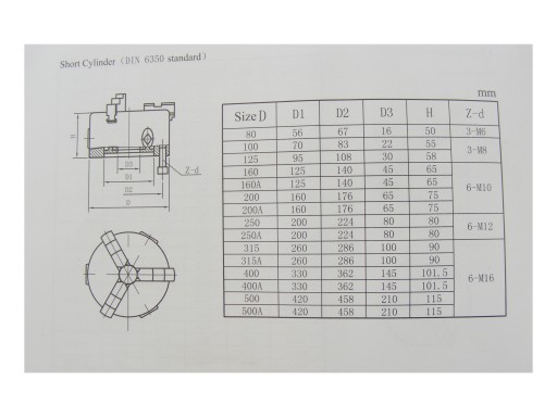 UCHWYT TOKARSKI 400 mm samocentrujący 3 SZCZĘKOWY DK-11 DIN6350 SANOU