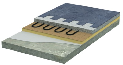 IKO ENERTHERM ALU PIR ТЕРМОИЗОЛЯЦИОННАЯ ПЛИТА 2 СМ