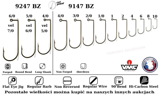 MINI JIG VMC BEZ KOŁNIERZA Nr.4 / 2,5 gr MYT - LOV