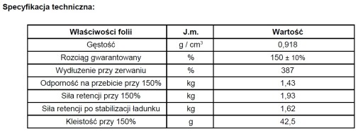 СТРЕТЧ ФОЛЬГА 2,7 кг нетто черная XXL большая
