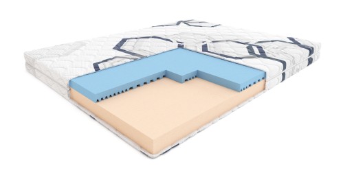 MATERAC HILDING FUNKY 90X200 MŁODZIEŻOWY