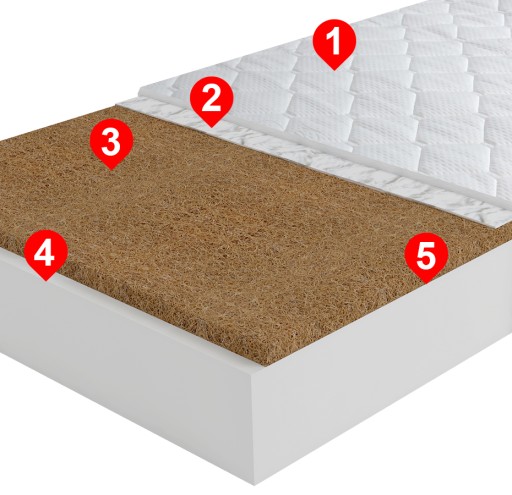 Матрас COCO 90x200 Кокос, Жесткий, Стеганый - 15 см