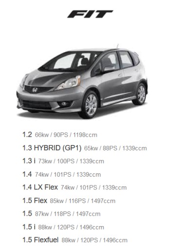 ВЕНТИЛЯТОР HONDA JAZZ III 3 FIT EUROPA