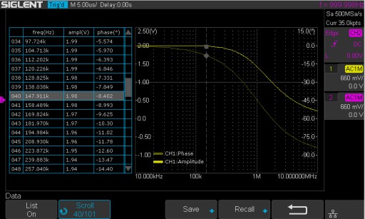 SDS1104X-E Цифровой осциллограф 4x100 МГц SIGLENT SPH