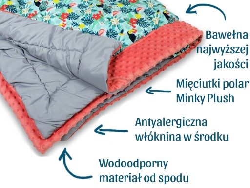 KiziaMizia ИЗОЛИРОВАННОЕ ОДЕЯЛО ДЛЯ ПЛЯЖНОГО ПИКНИКА. XXL 180x200