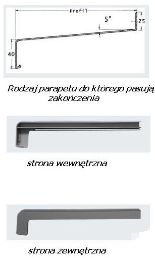 КОНЦЫ ДЛЯ СТАЛЬНЫХ ПОДОКОННИКОВ С НОСОМ 4 СМ
