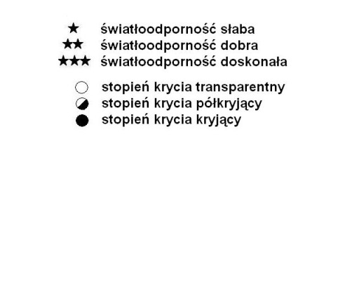 Акварель в кубиках Ренессанс 42 ZIEMIA SIENEŃSKA N