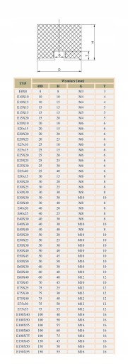 Подушка резиновая виброизолятор Е30х30 М8