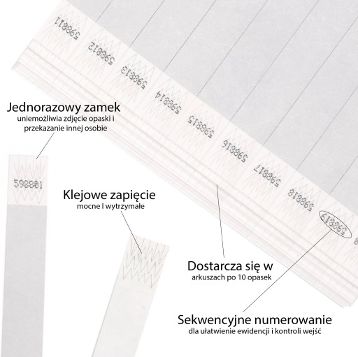 Браслеты TYVEK ДИСКОТЕЧЕСТВЕННАЯ ВЕЧЕРИНКА 100 шт.