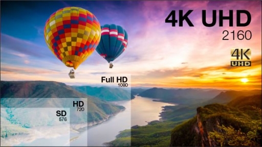 ПРЕМИУМ Кабель HDMI 2.0 2.0b 2 м 4K Logilink