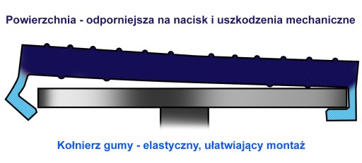 На подъемник колонны нанесена резина, лапа 110 мм.