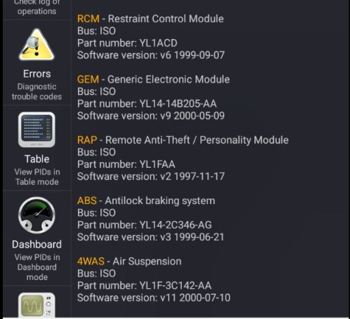 OBD2 Vgate iCar WiFi интерфейс OBDII ICAR 2 сканер