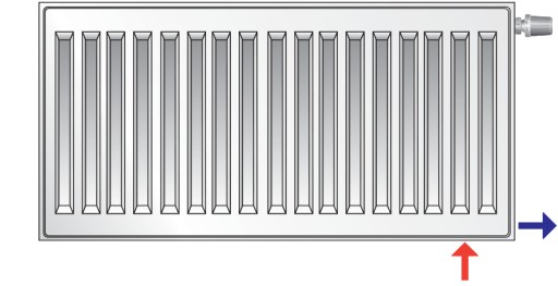 Радиатор Purmo CV22 500x400 нижняя Ventil 588W