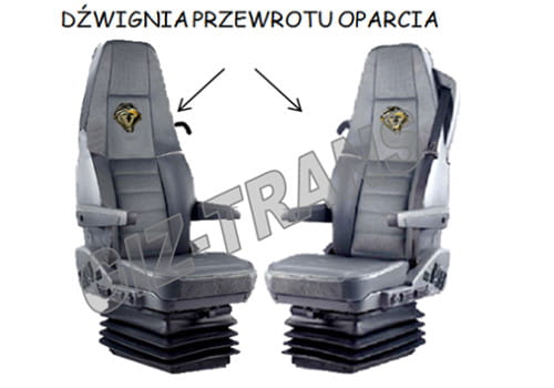 КРЫШКИ VOLVO FH 4 EURO 6 1 ГРУЗОВОЙ РЕМЕНЬ