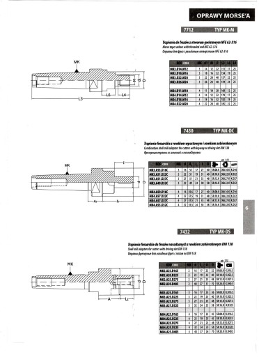 TRZPIEŃ UCHWYT MK4 CNC DO GŁOWIC FREZERSKICH d27