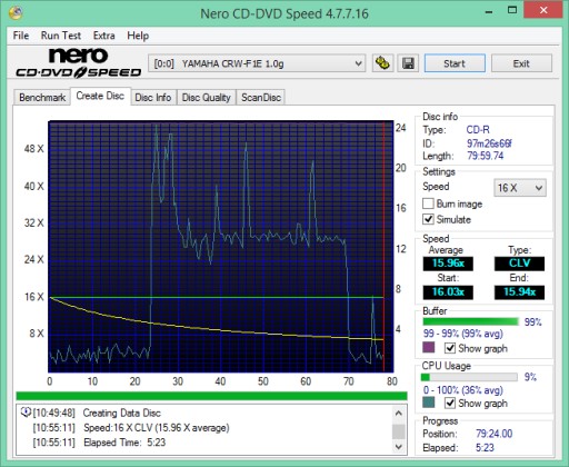 Стационарные рекордеры Philips CD-R Audio 1 шт.