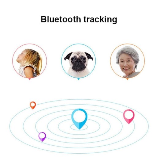 GPS-ЛОКАТОР ДЛЯ ЛЮДЕЙ, ЖИВОТНЫХ СОБАКИ КОШКИ